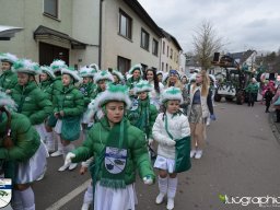 Umzug in Koenen 2025